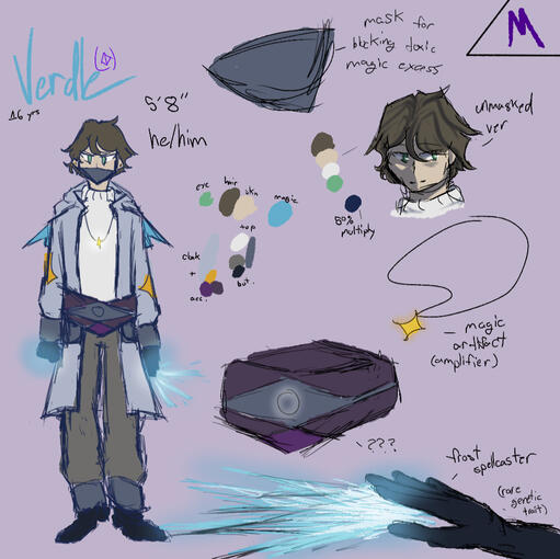 M!verdle ref